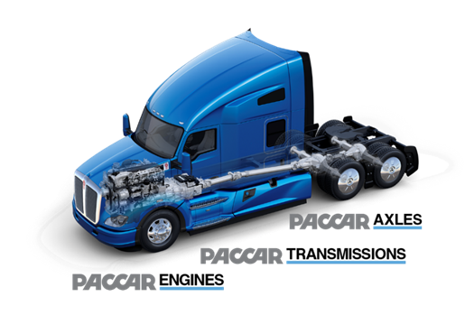 PACCAR-Integrated-Powertrain